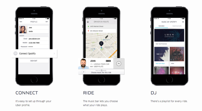 UBER   Spotify screens