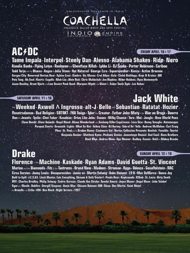 coachella lineup announced