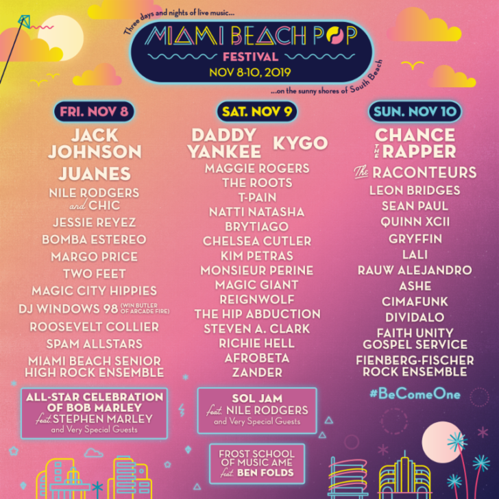 miami beach pop fest 2019 daily lineups
