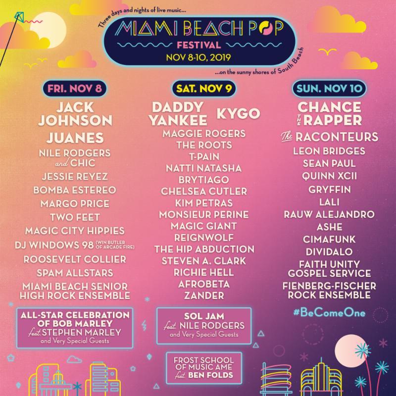 Miami Beach Pop Festival 2019 Lineup: Jack Johnson, Chance The Rapper 