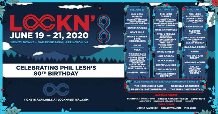 LOCKN’ Festival 2020 Postponed: Phil Lesh, JRAD, John Mayer, Mike Gordon, Goose & More