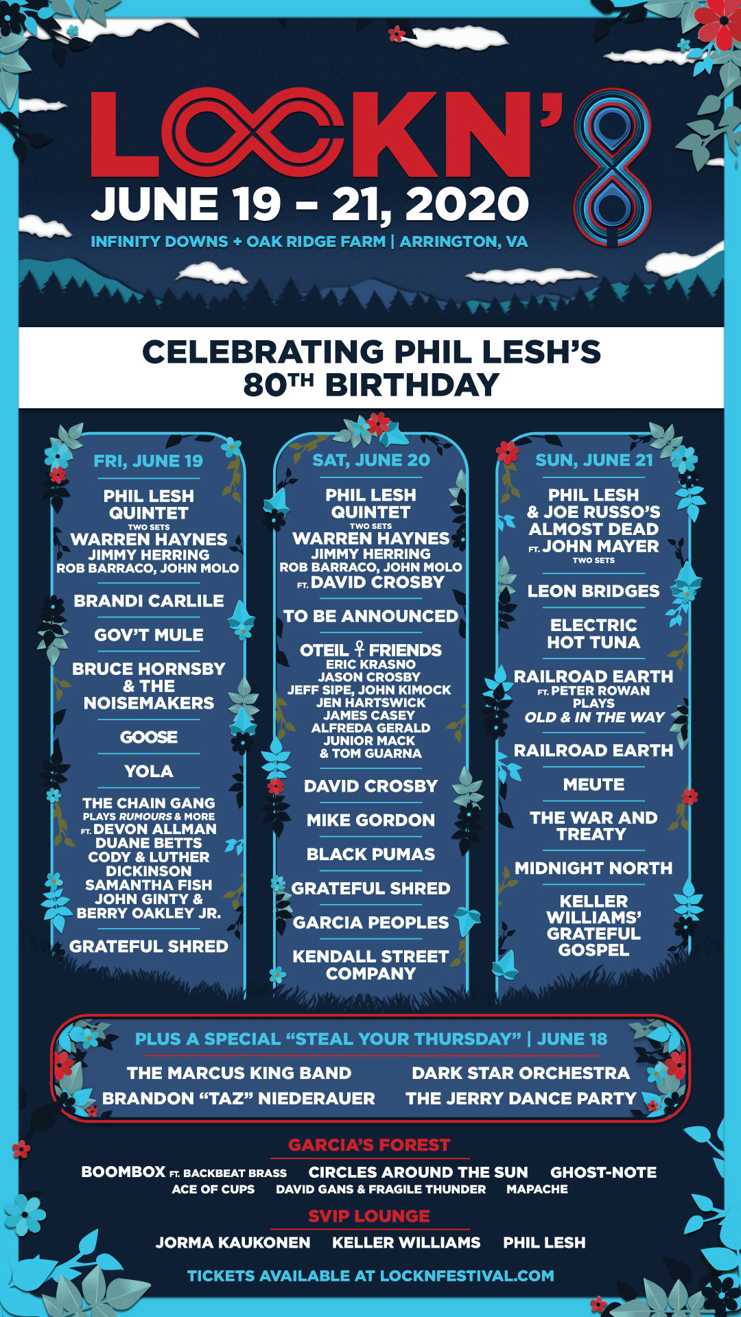 LOCKN' Festival 2020 Postponed Phil Lesh, JRAD, John Mayer, Mike